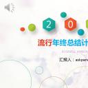 商务.创业融资13