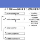 （12） 89建筑设计ppt.25