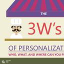 卡通儿童.静态.36.个性创意卡通PPT模板