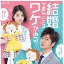 不能结婚是有理由的