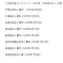 水谷丰版浅见光彦3：佐渡传说杀人事件剧照