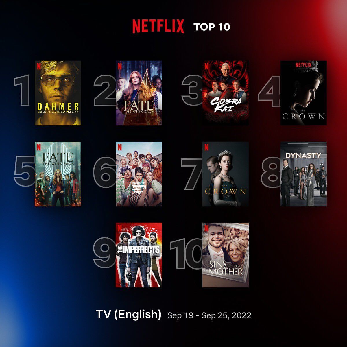 怪物：杰夫瑞·达莫的故事的海报-其他海报