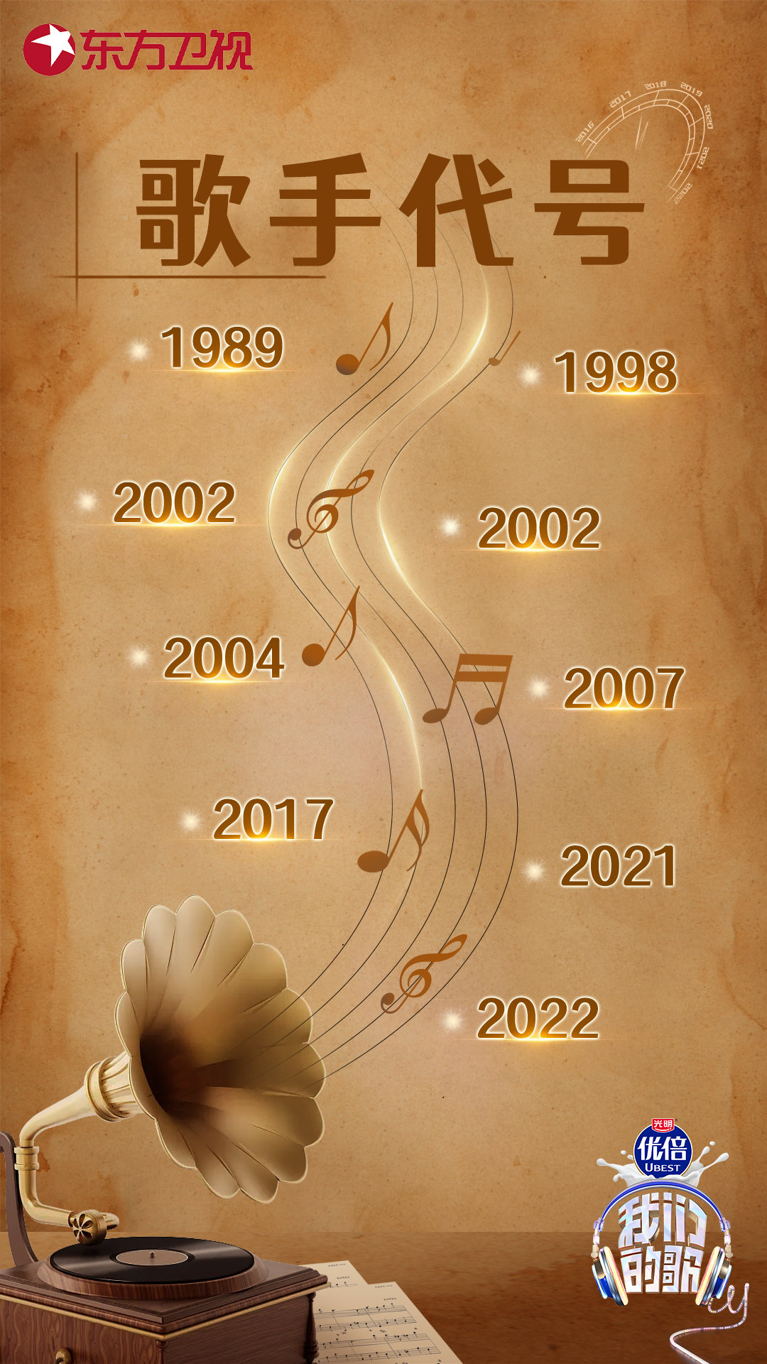 我们的歌 第四季的海报-预告海报 中国大陆