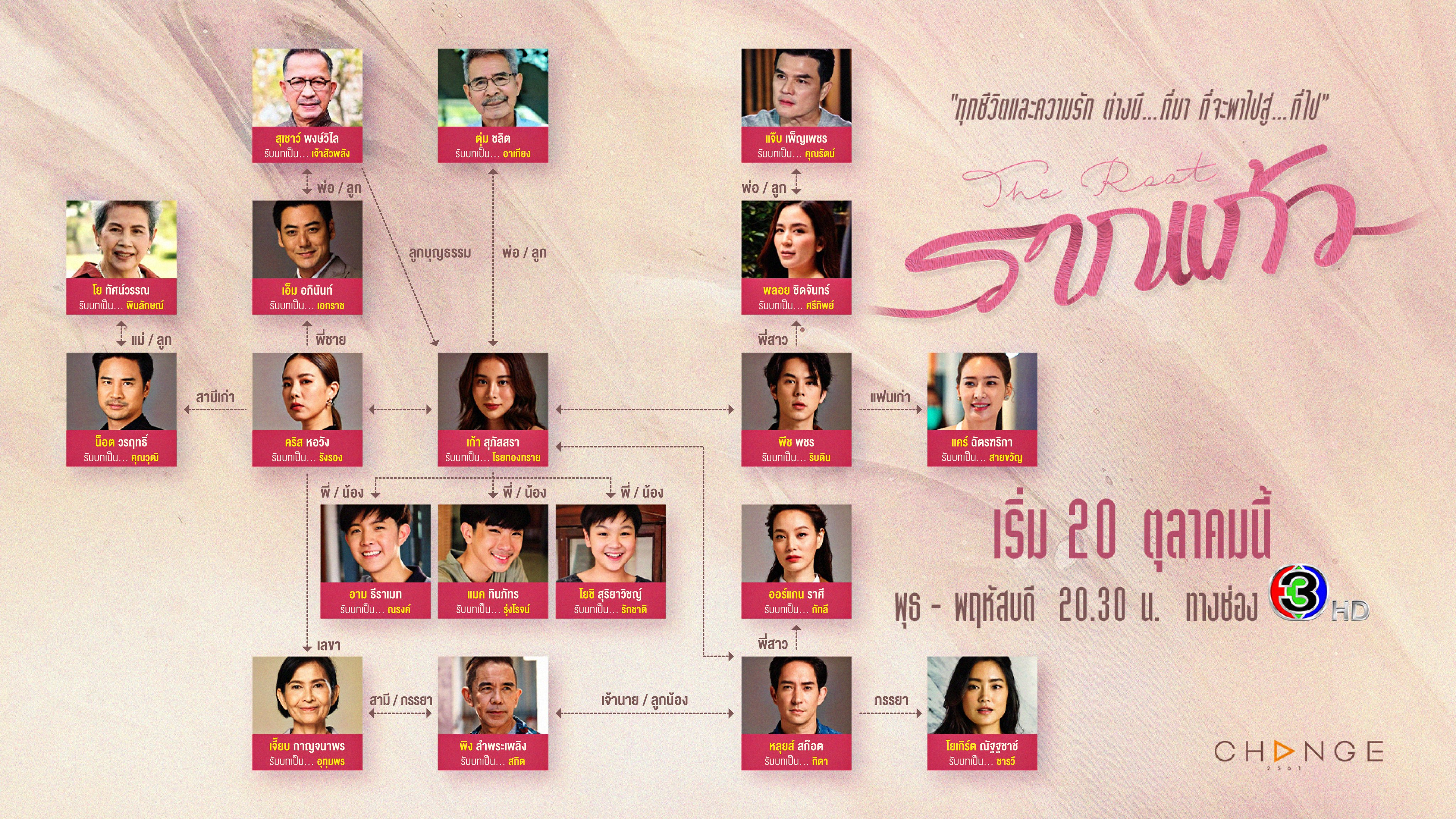 情根固爱的海报-角色海报