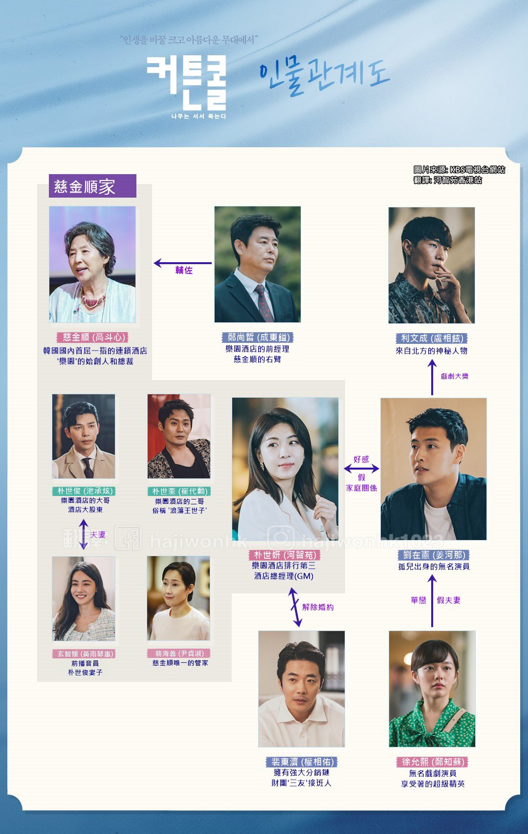 树立而死的海报-角色海报 中国台湾