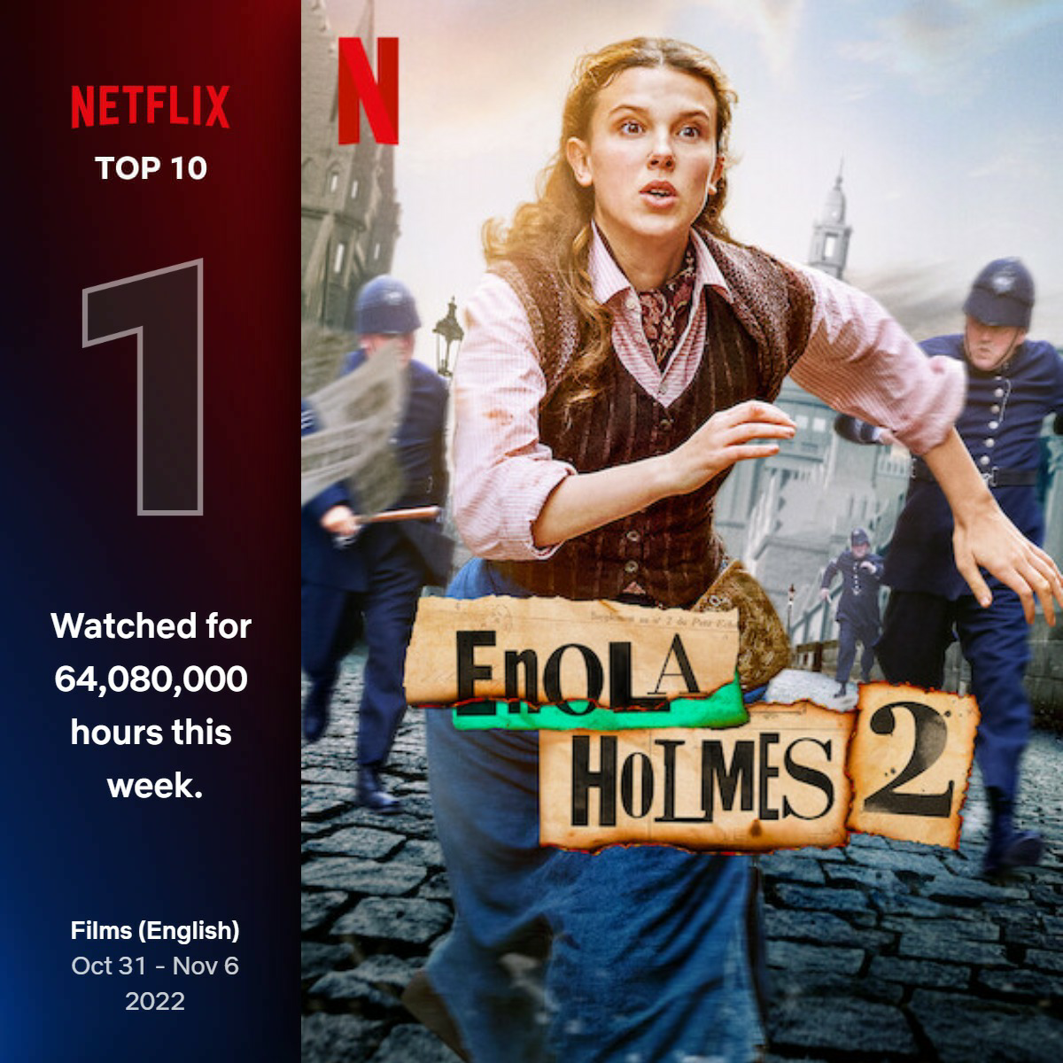 福尔摩斯小姐：伦敦厄运的海报-其他海报