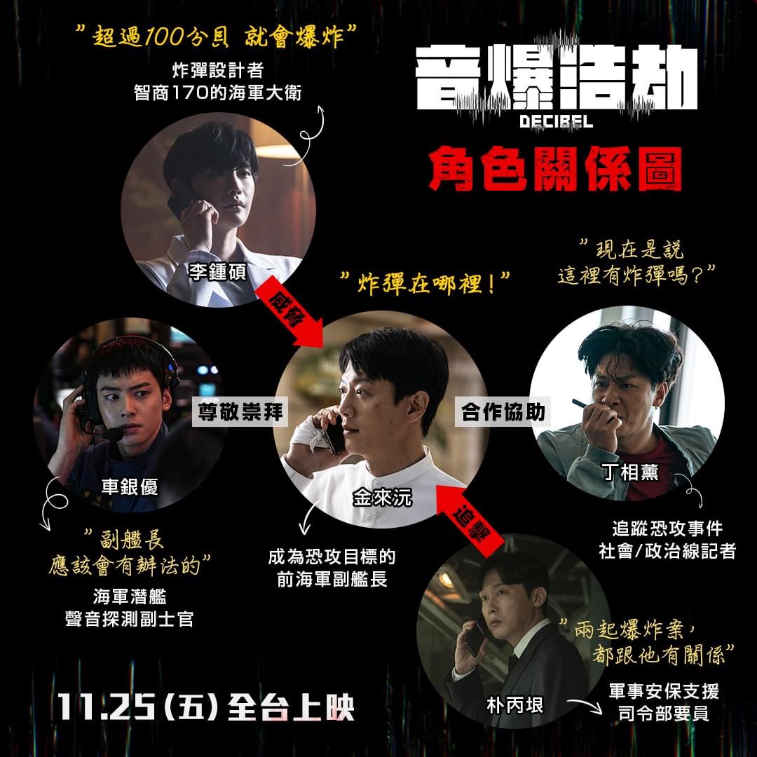 分贝的海报-角色海报 中国台湾