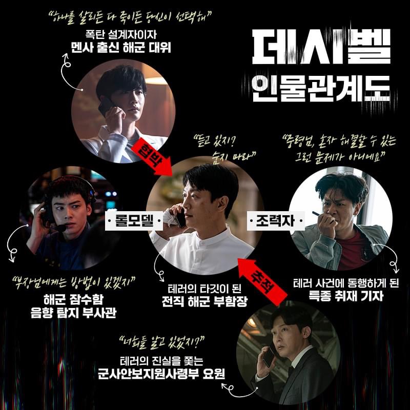 分贝的海报-角色海报