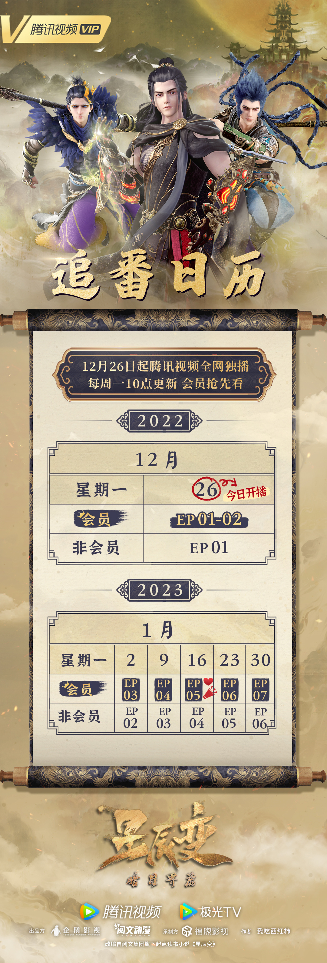 星辰变 第五季的海报-其他海报 中国大陆