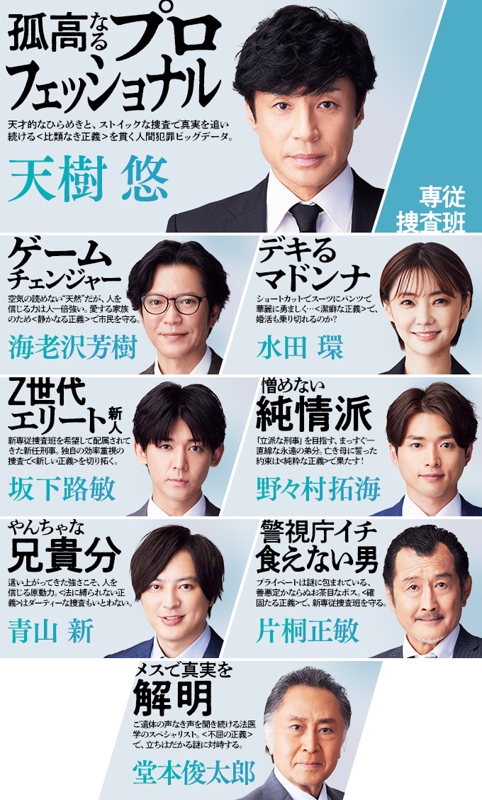 刑事7人 第八季的海报-角色海报 日本