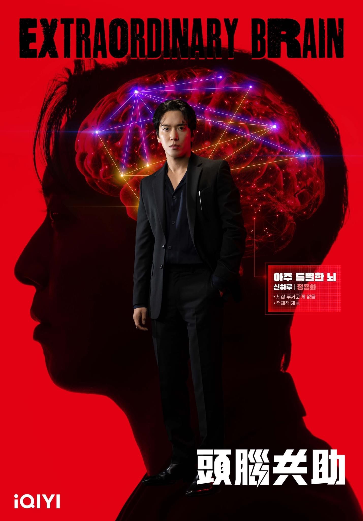 头脑共助的海报-角色海报 中国台湾