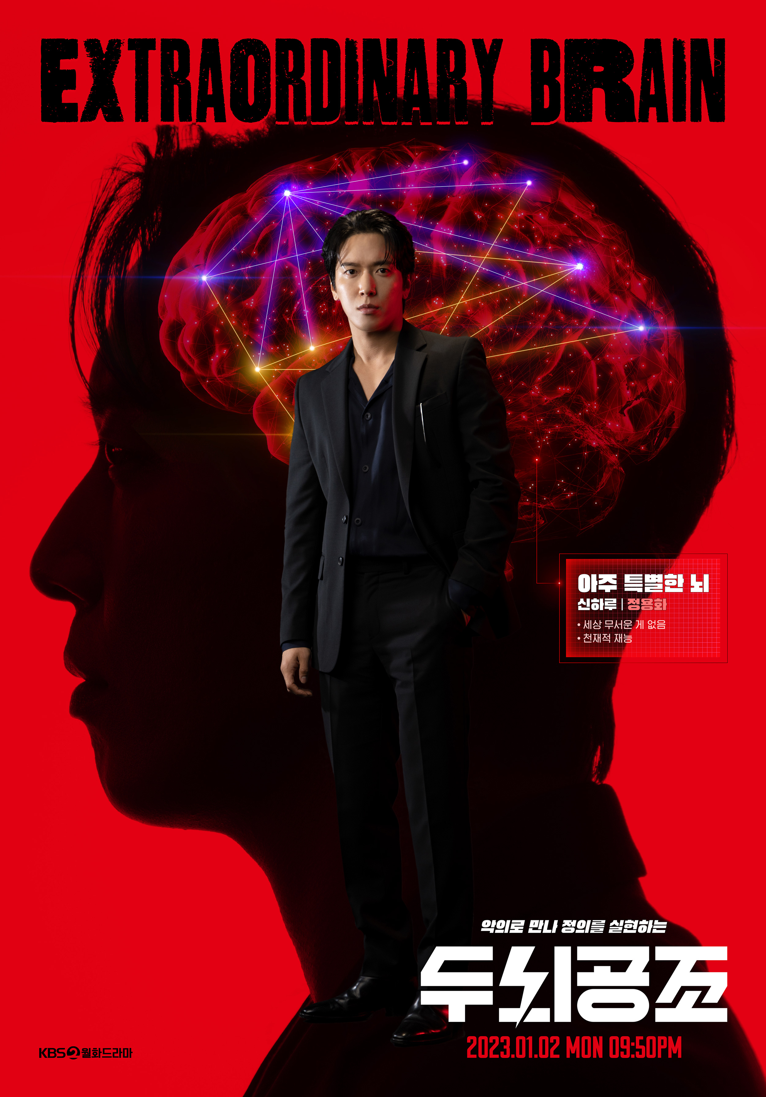 头脑共助的海报-角色海报 韩国