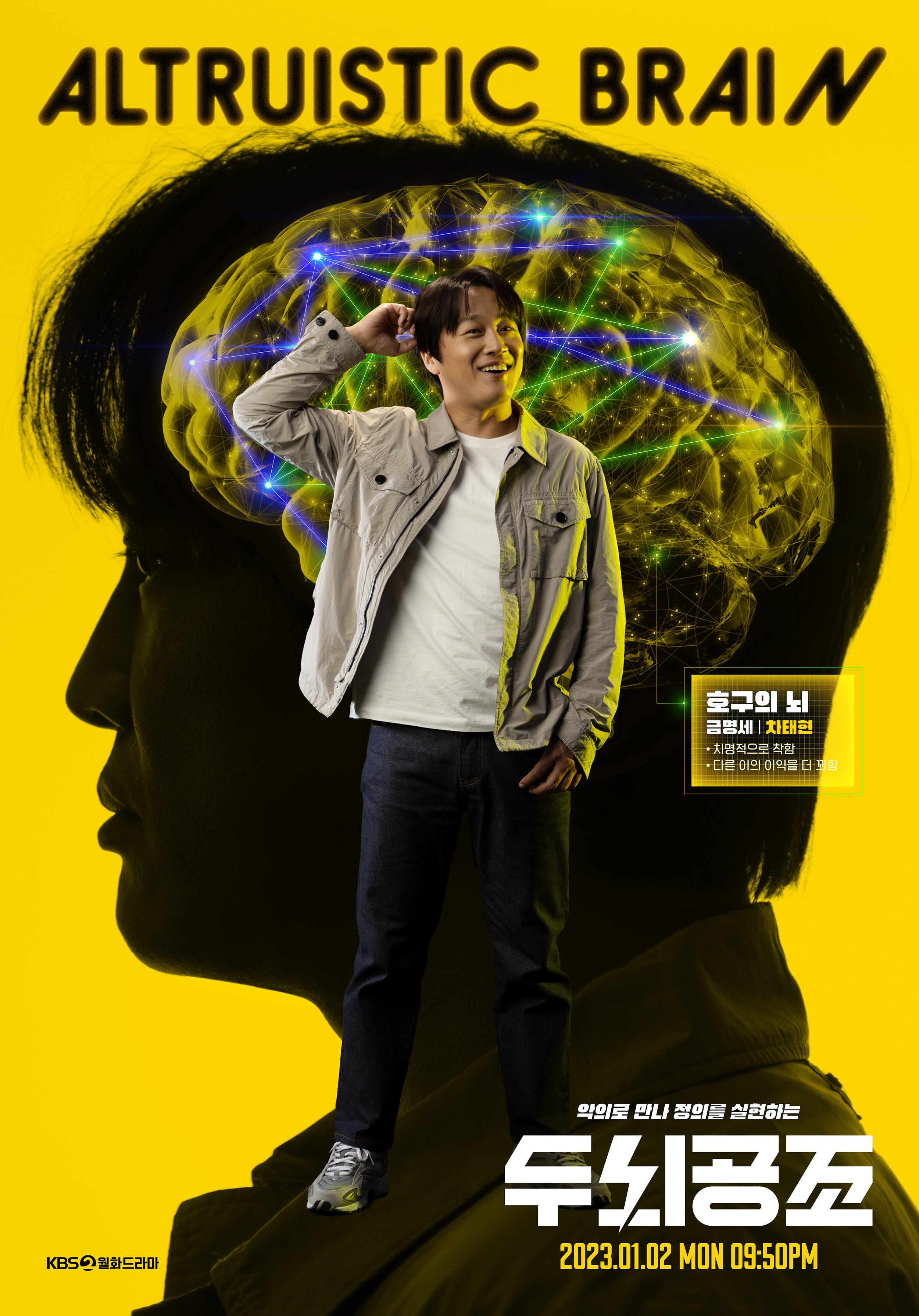 头脑共助的海报-角色海报 韩国