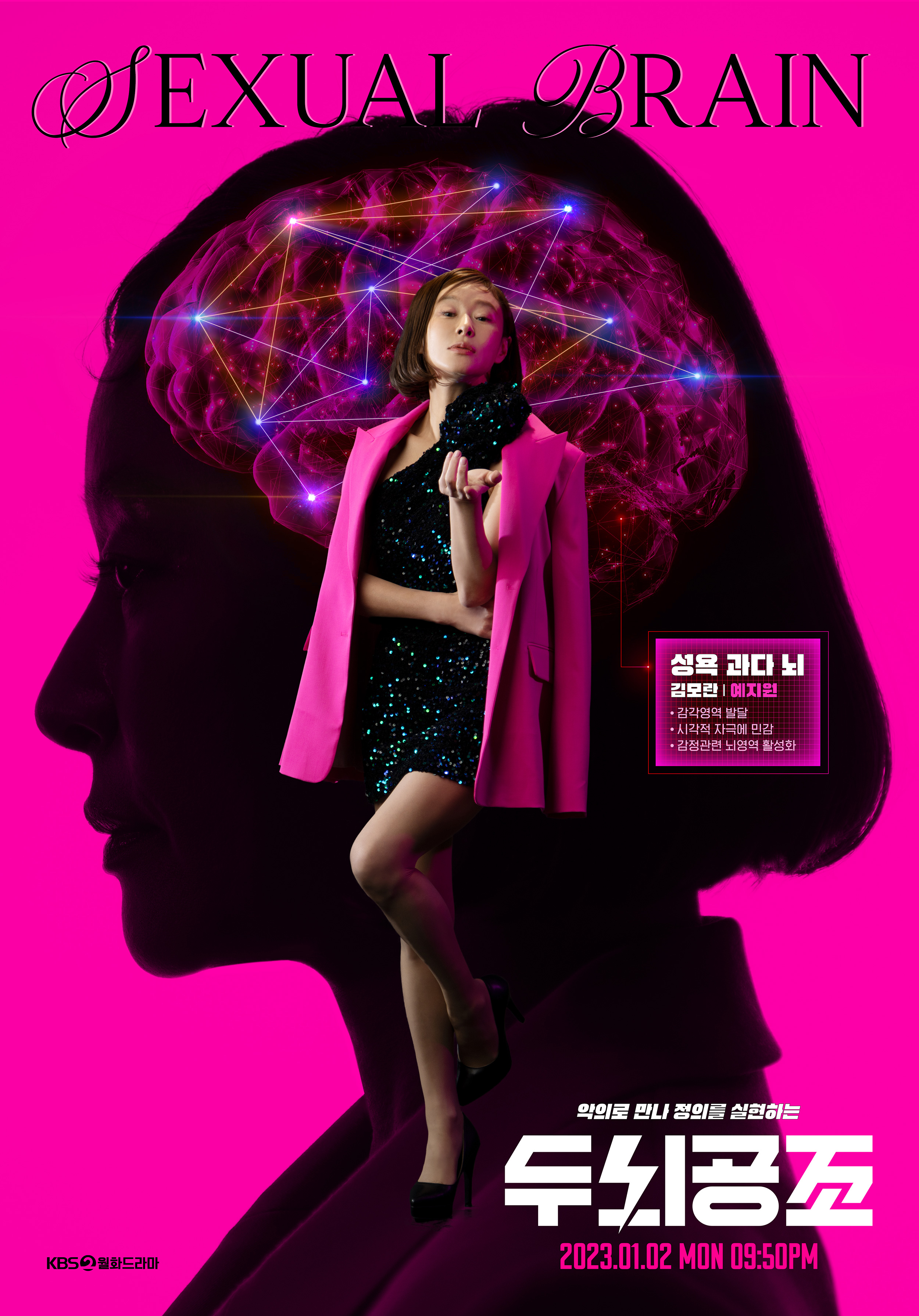 头脑共助的海报-角色海报 韩国