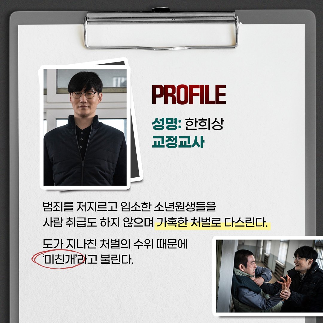 圣诞颂歌的海报-角色海报