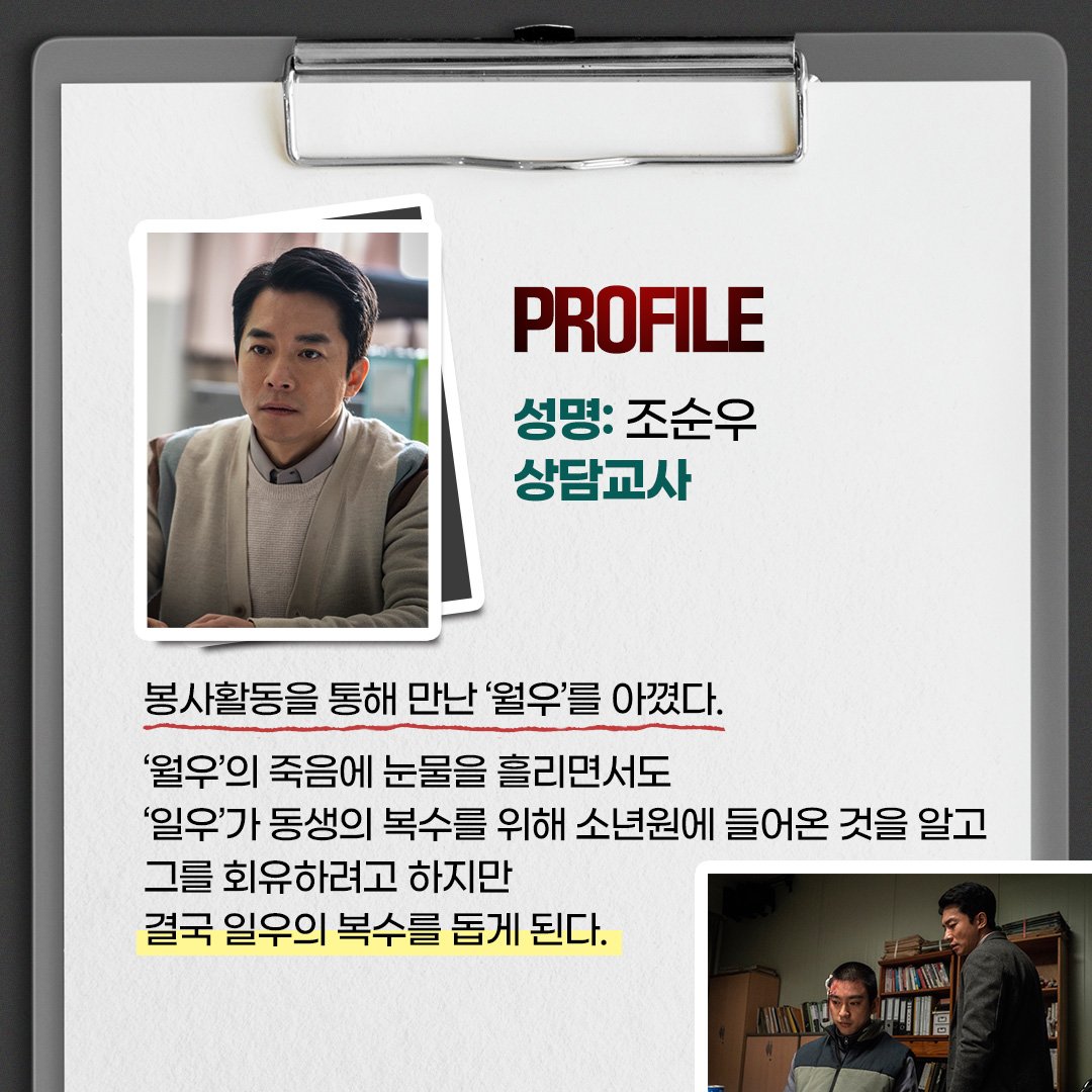 圣诞颂歌的海报-角色海报