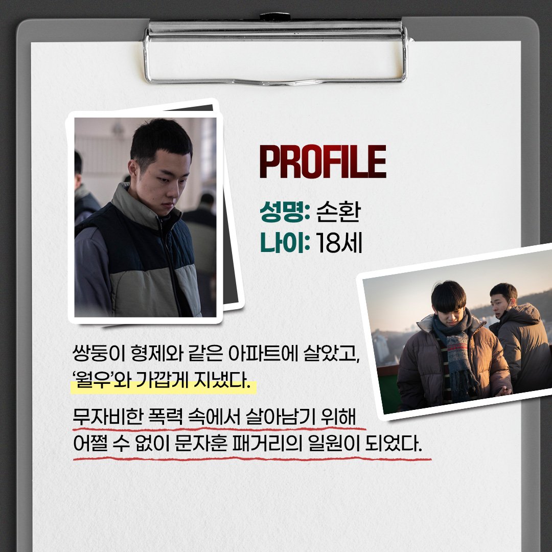 圣诞颂歌的海报-角色海报