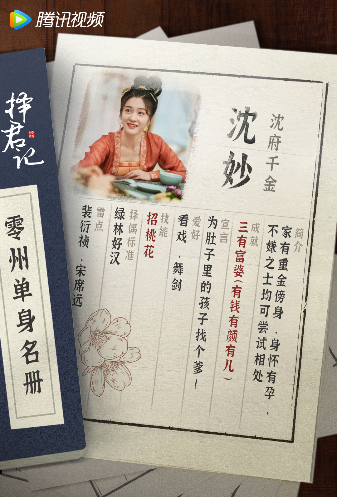 择君记的海报-角色海报