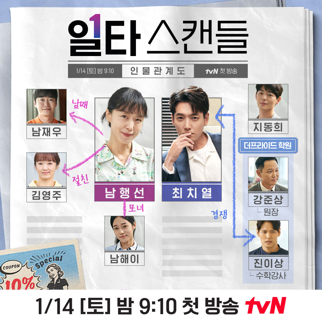 浪漫速成班的海报-其他海报