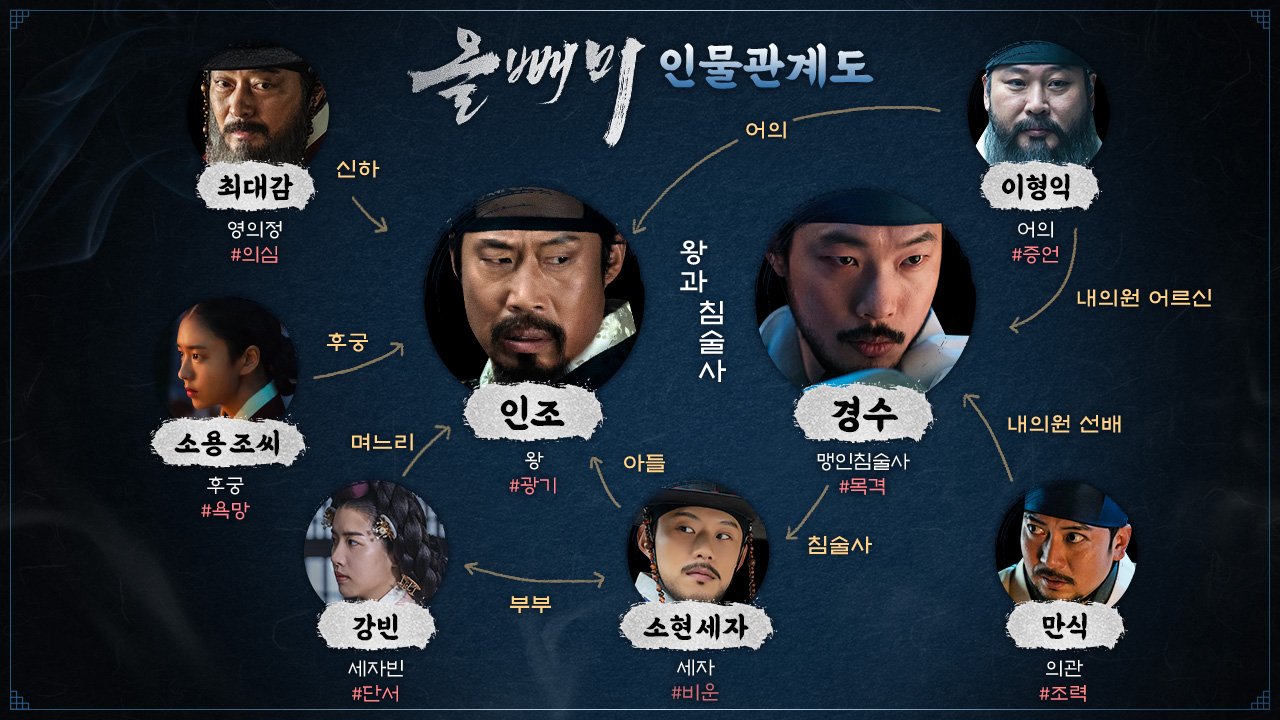 夜枭的海报-角色海报