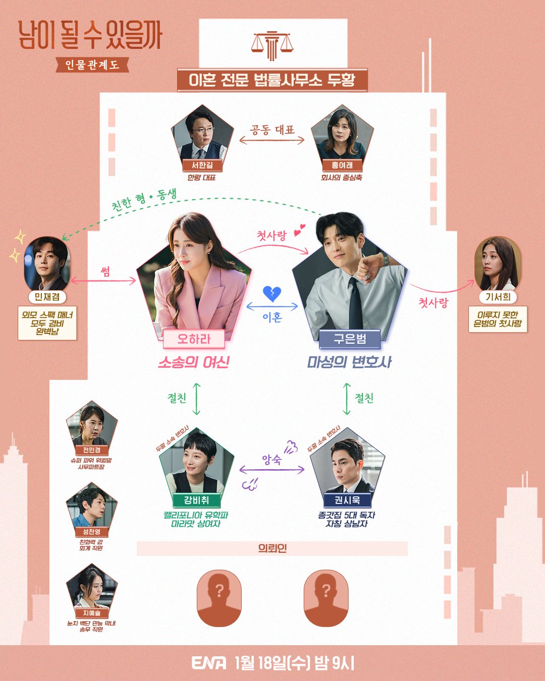 会成为别人吗的海报-其他海报 韩国