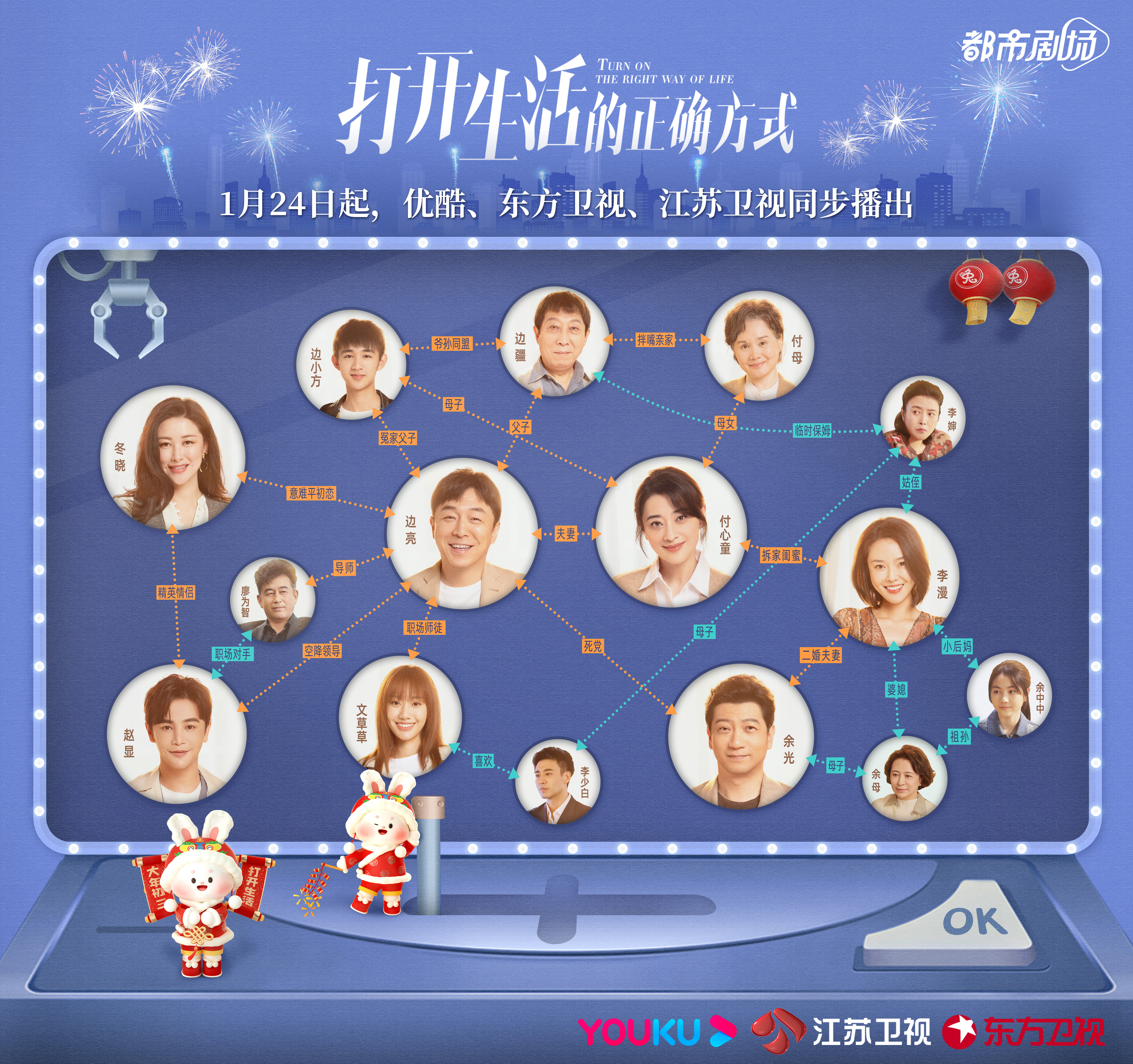 打开生活的正确方式的海报-其他海报 中国大陆