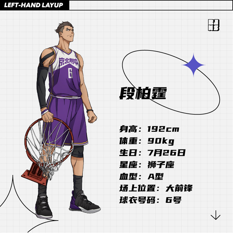 左手上篮的海报-角色海报 中国大陆