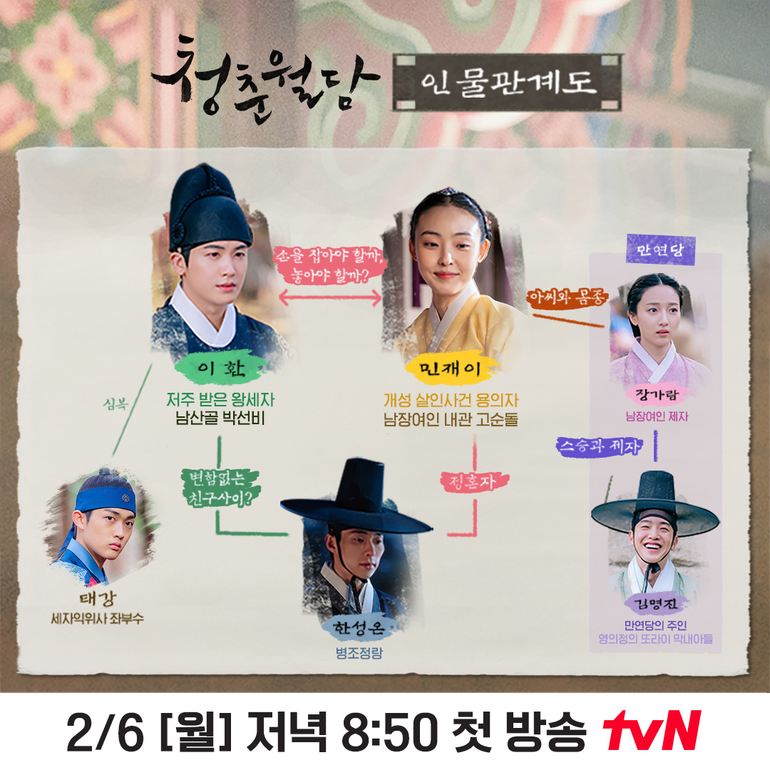 青春月谭的海报-其他海报