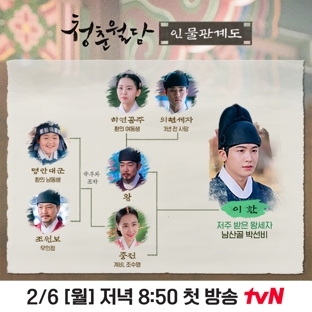 青春月谭的海报-其他海报