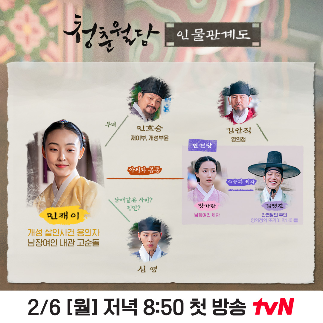 青春月谭的海报-其他海报