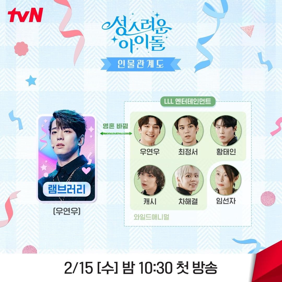 神圣的偶像的海报-其他海报