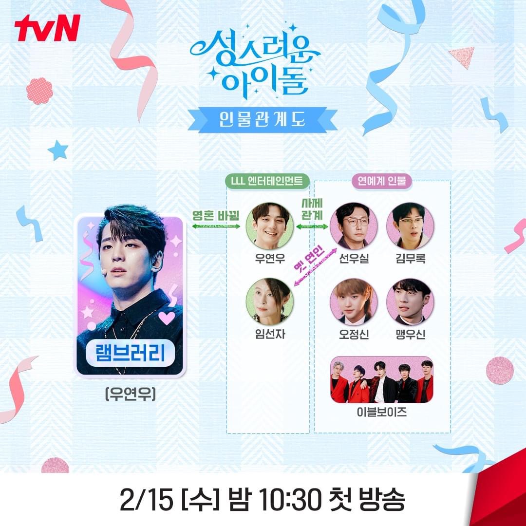 神圣的偶像的海报-其他海报