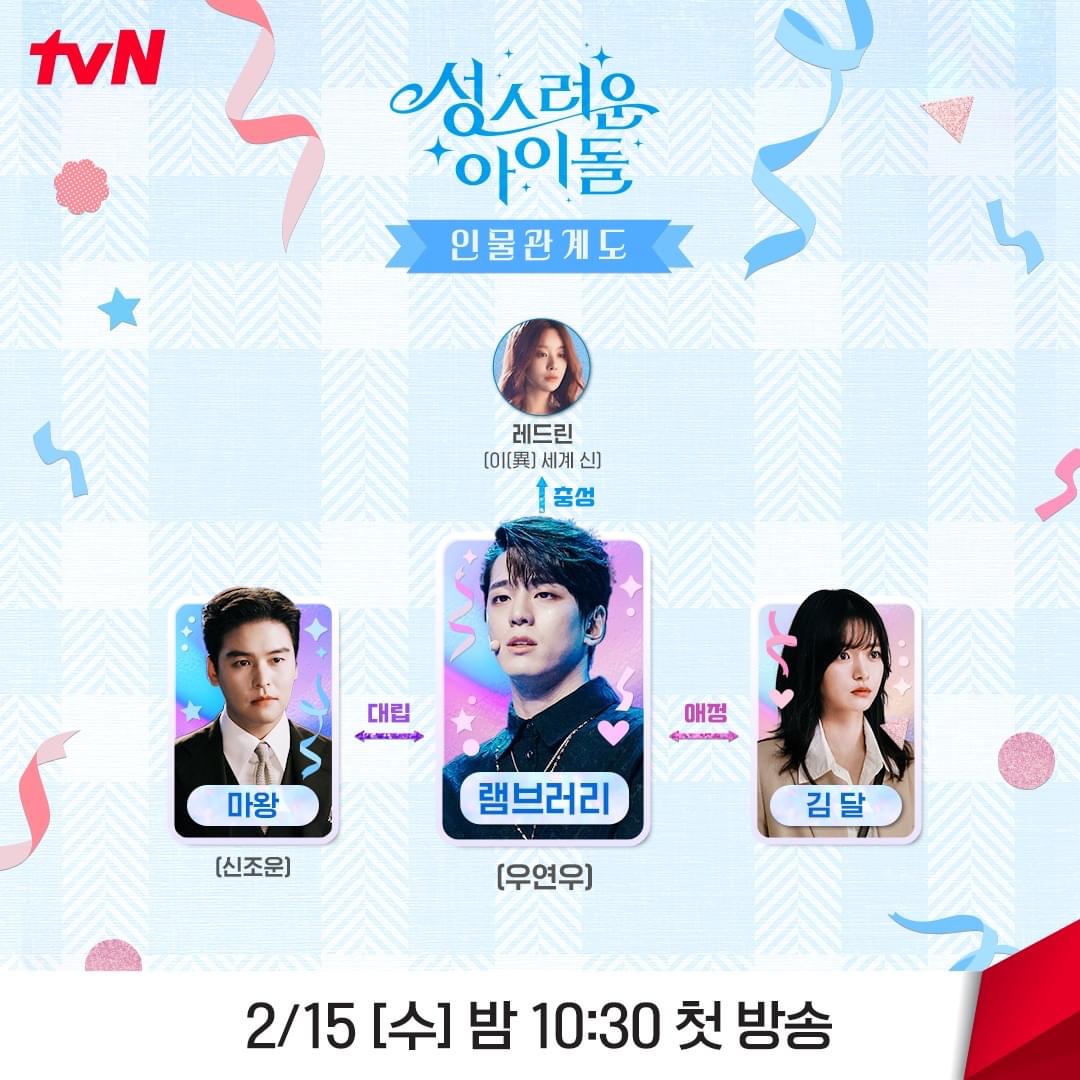 神圣的偶像的海报-其他海报