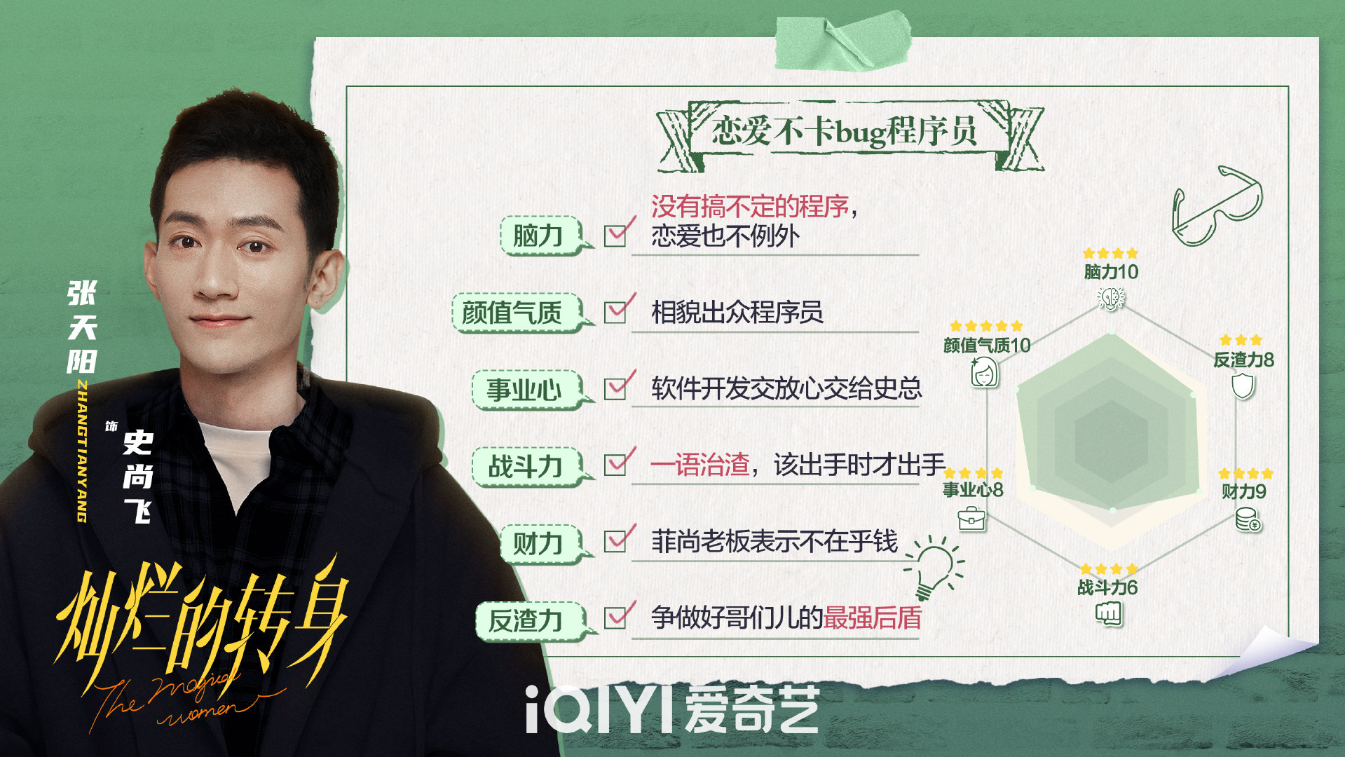 灿烂的转身的海报-角色海报