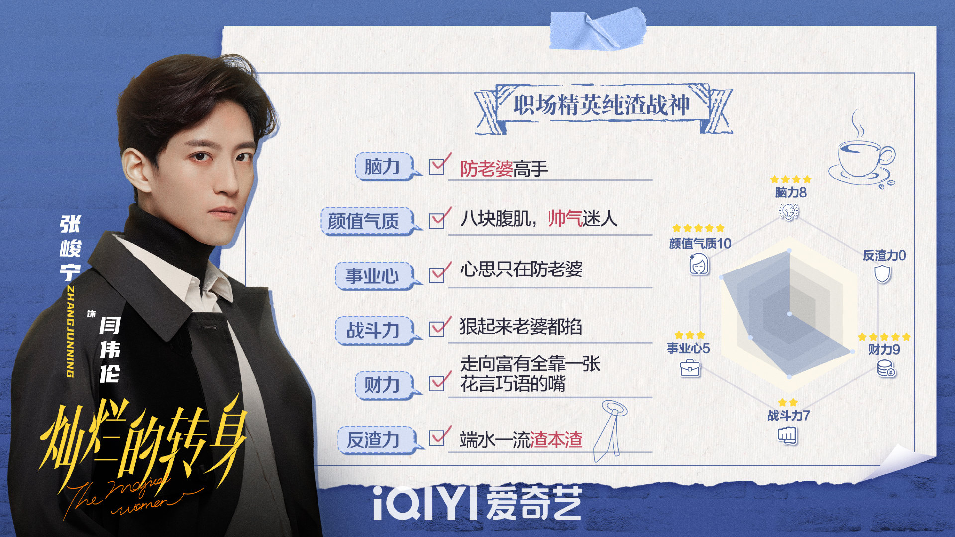 灿烂的转身的海报-角色海报