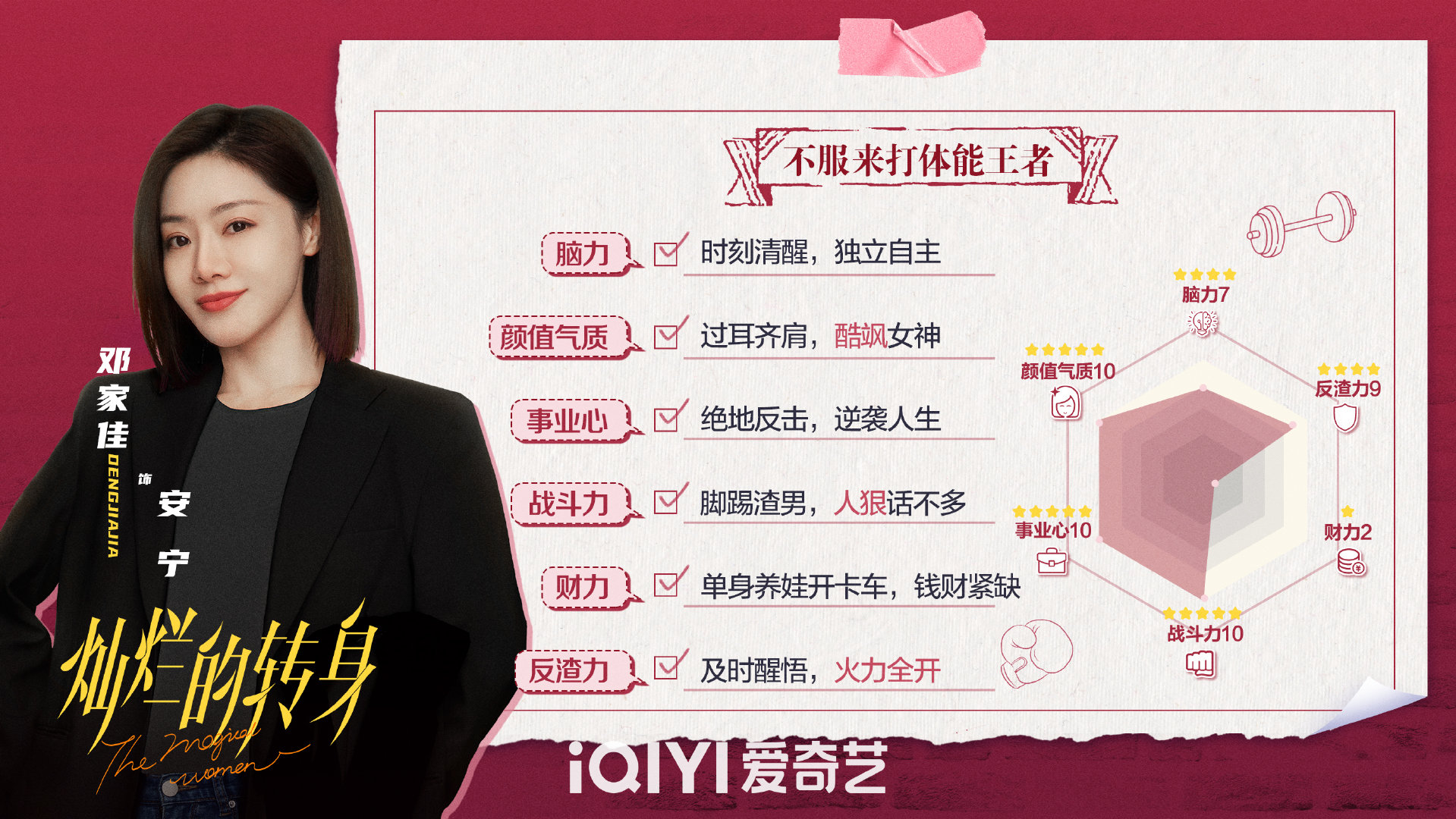 灿烂的转身的海报-角色海报