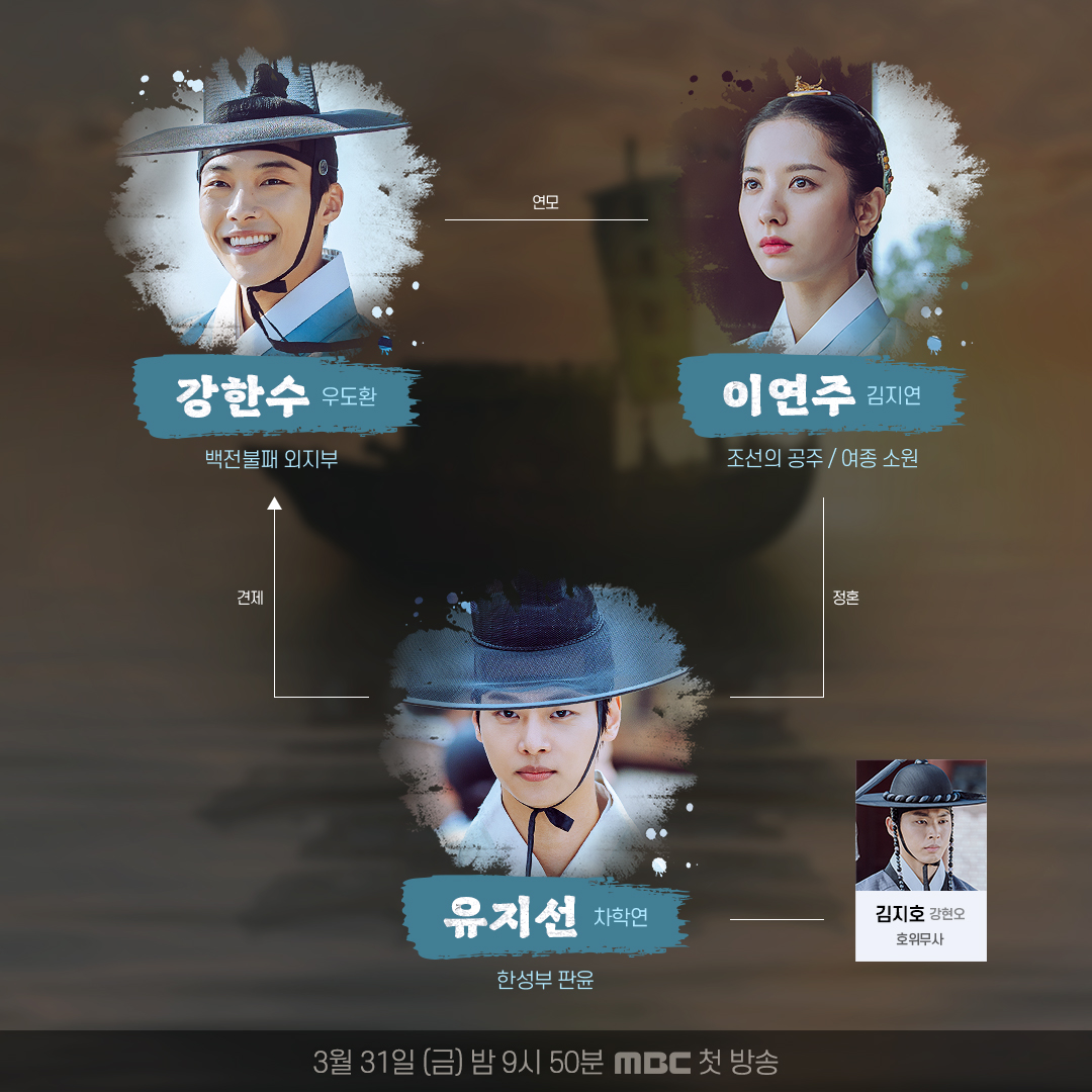 朝鲜律师的海报-其他海报 韩国