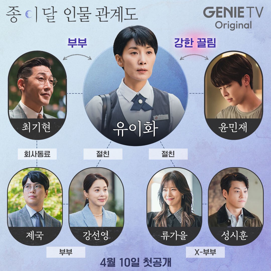 纸之月的海报-其他海报 韩国