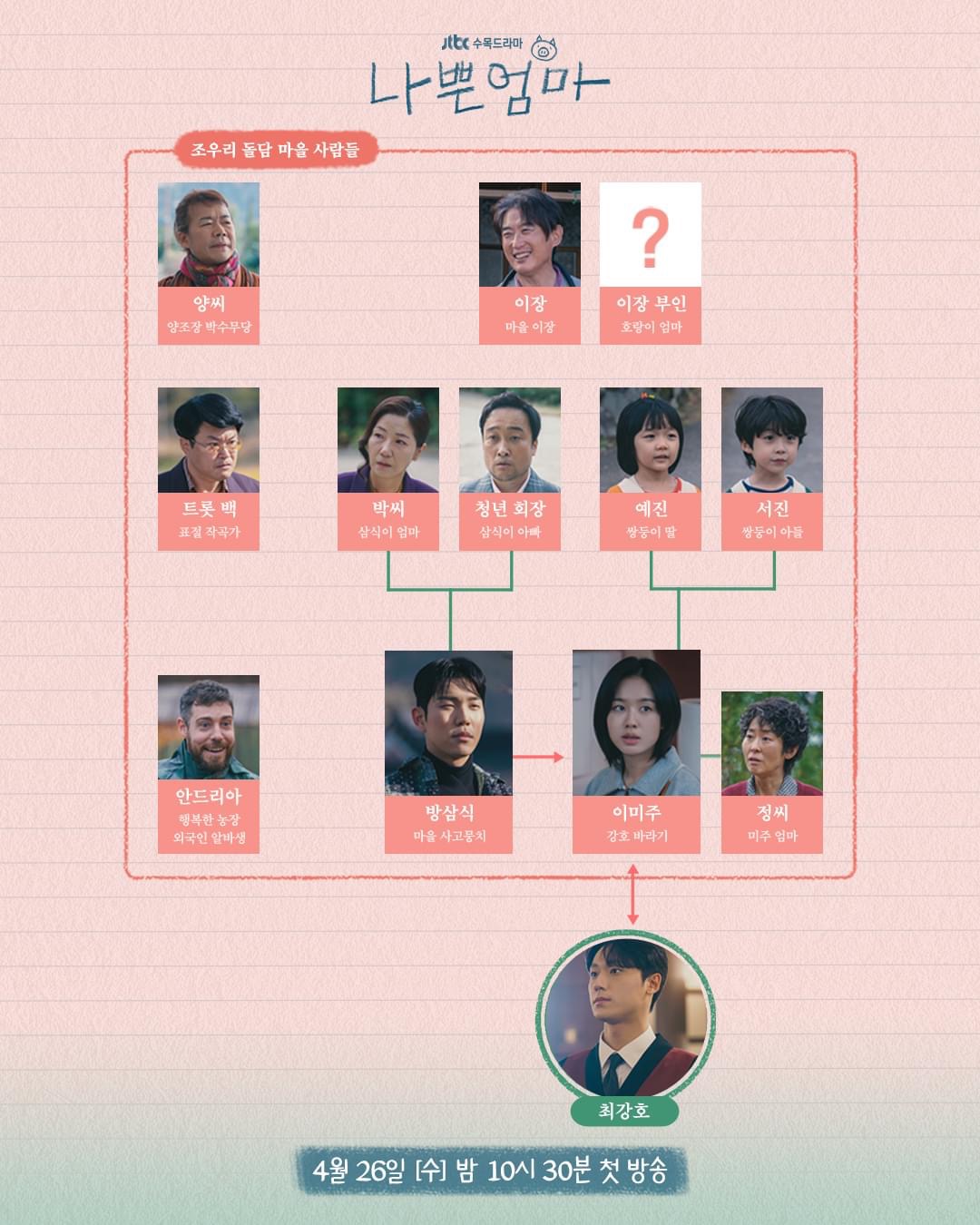 坏妈妈的海报-其他海报 韩国