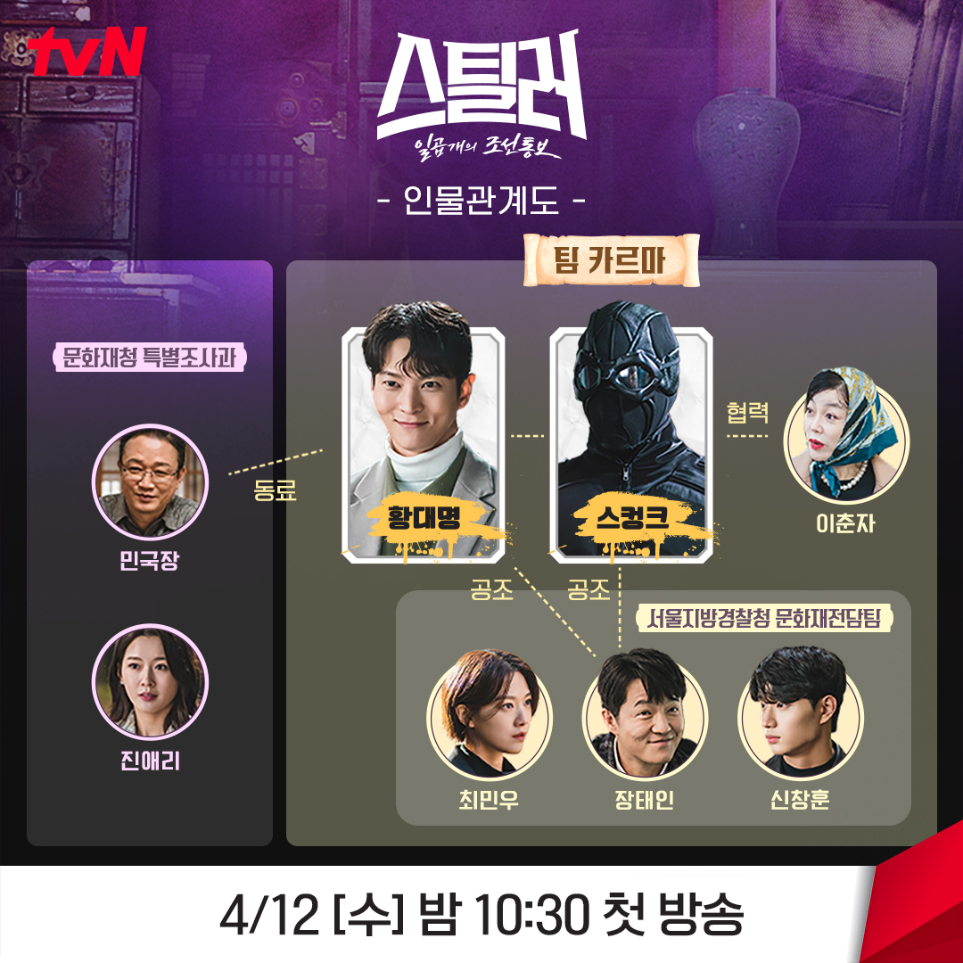 Stealer：七个朝鲜通宝的海报-其他海报 韩国