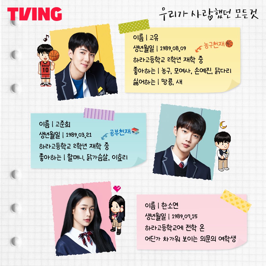 我们曾经爱过的一切的海报-其他海报 韩国