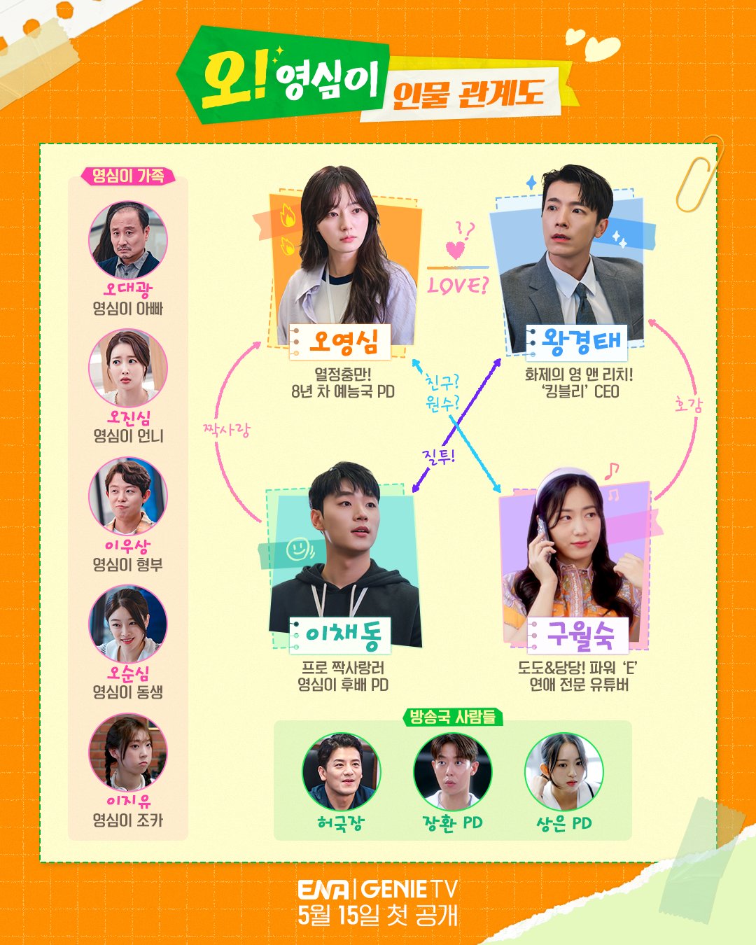 哦！英心的海报-其他海报 韩国