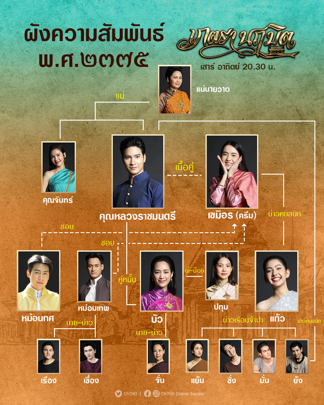 世缘之舟的海报-角色海报