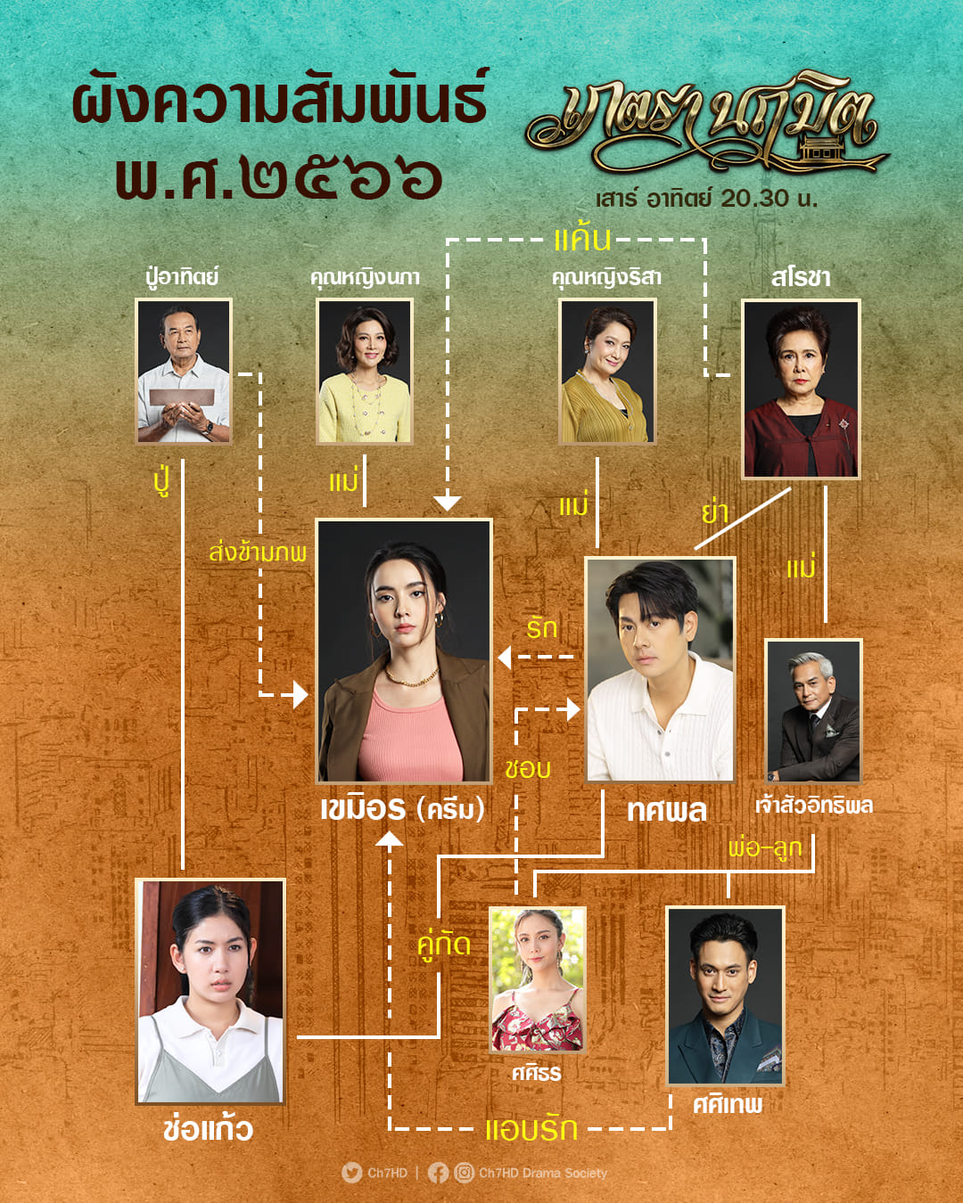 世缘之舟的海报-角色海报