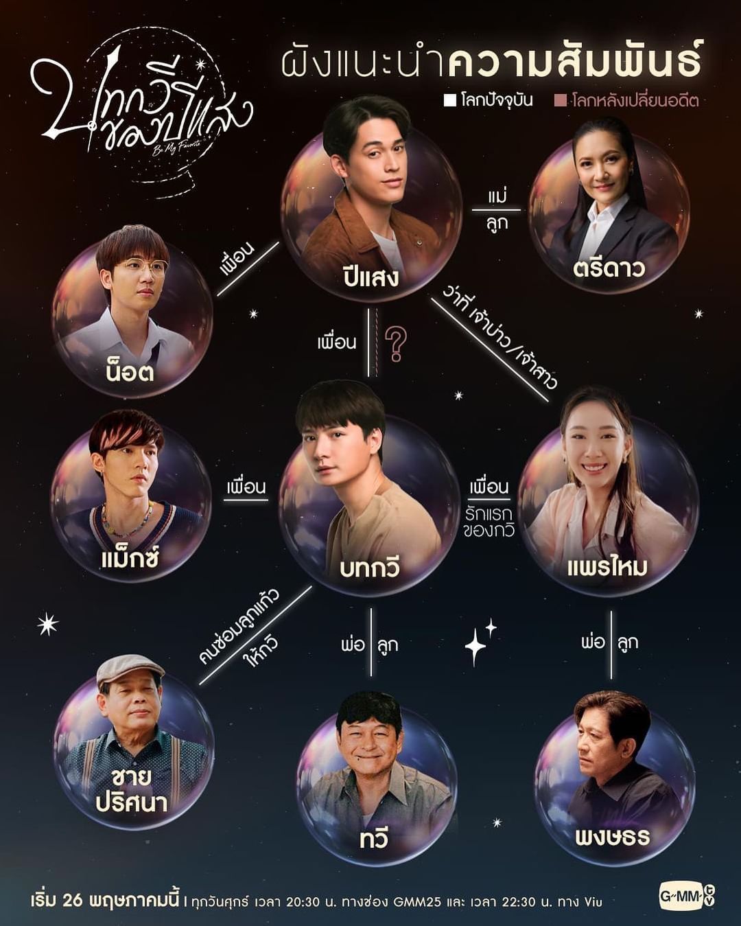 追叙诗文觅光年的海报-其他海报