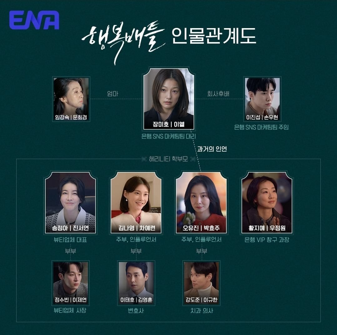 幸福Battle的海报-其他海报