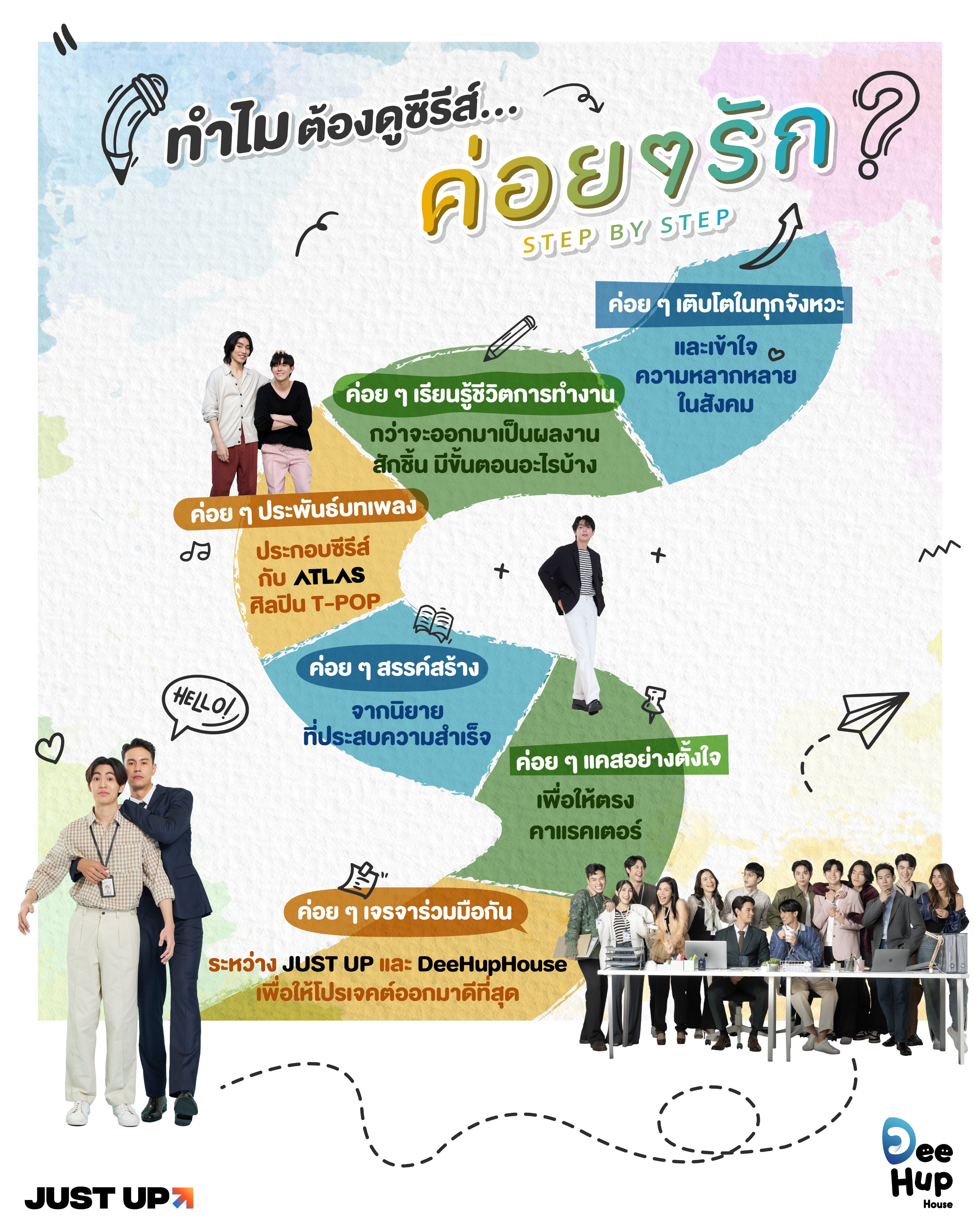 逐步爱上你的海报-其他海报