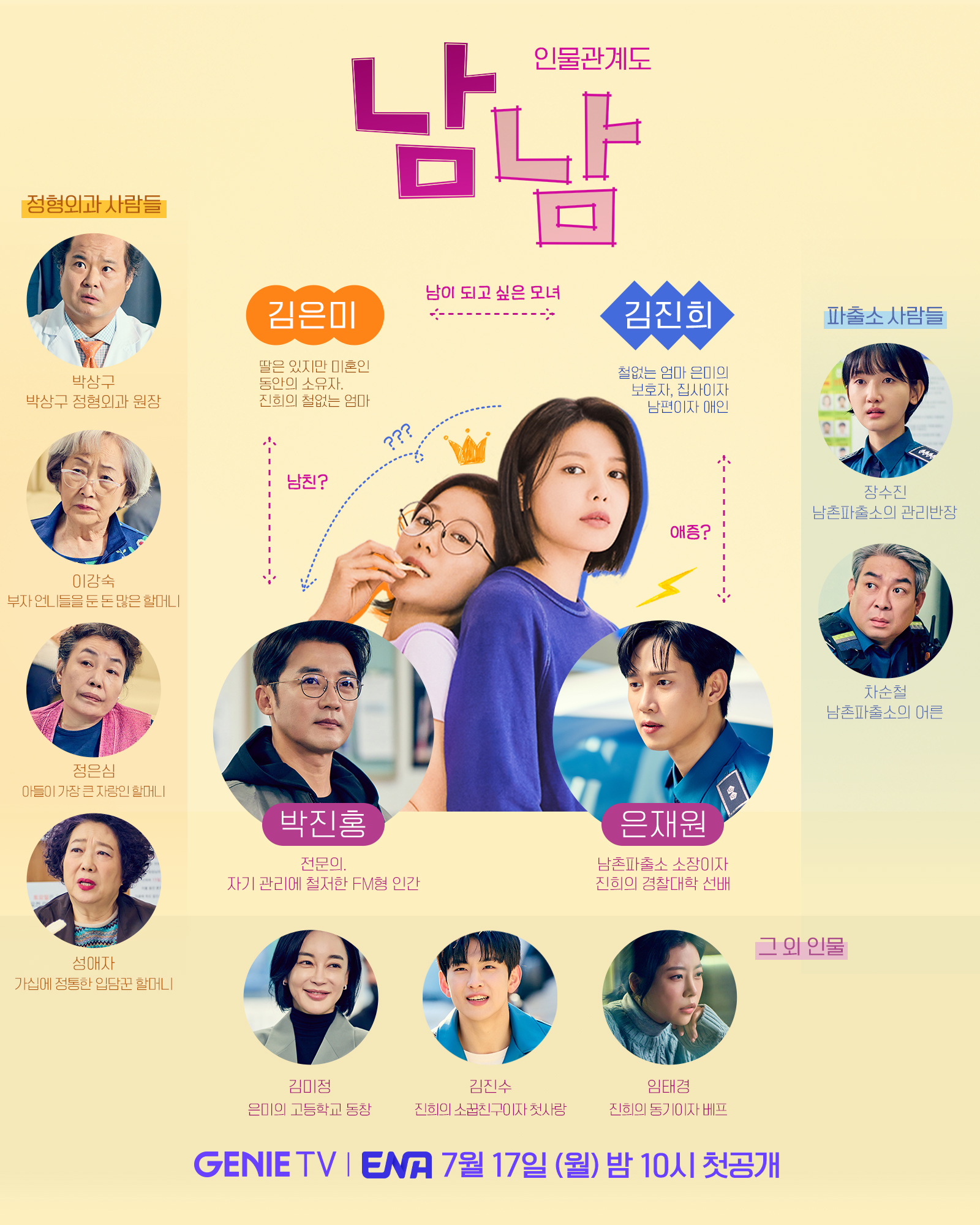 陌生人的海报-其他海报 韩国