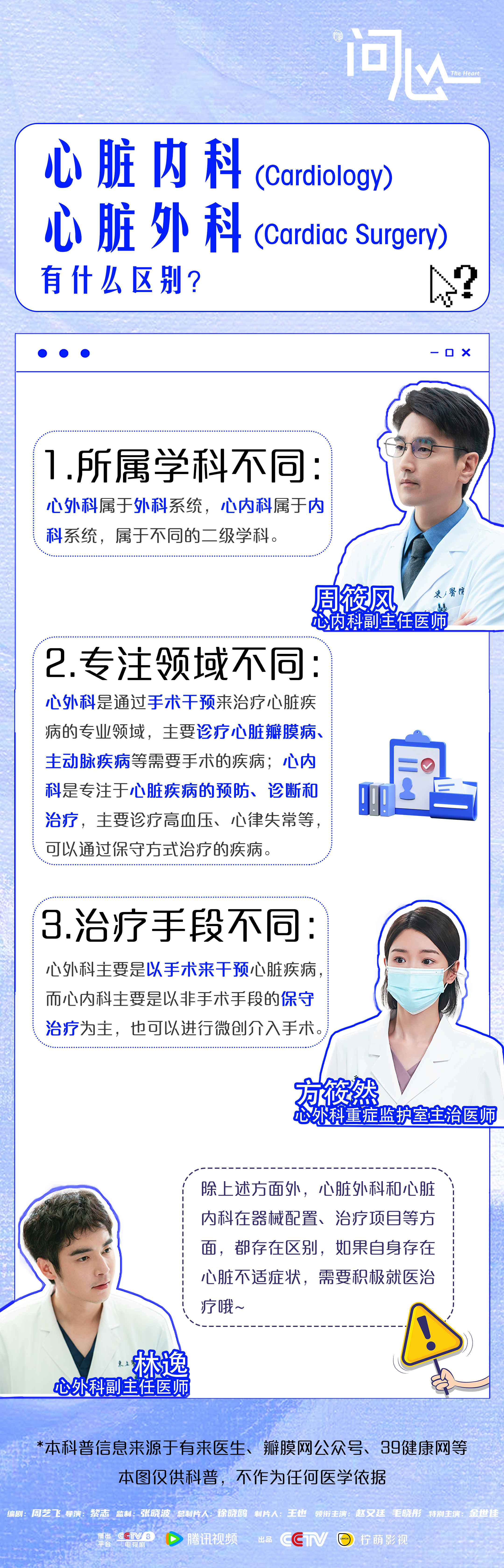 问心的海报-其他海报 中国大陆