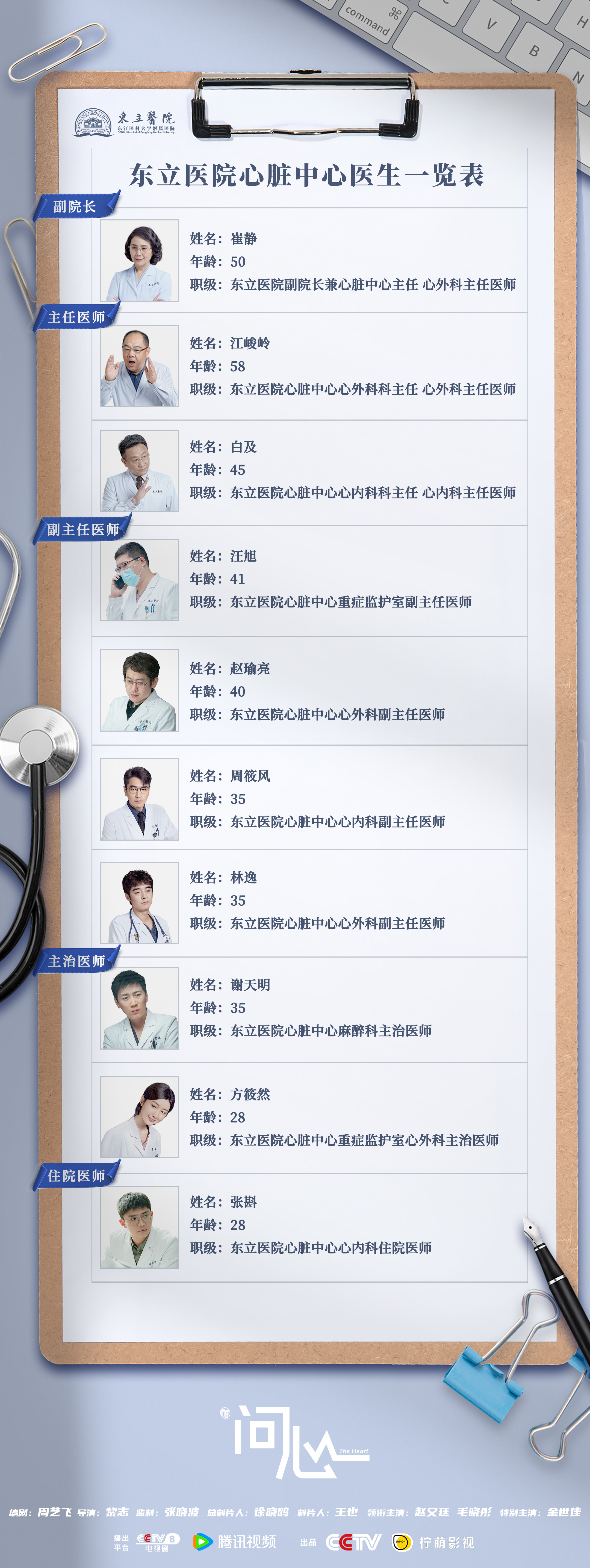 问心的海报-其他海报 中国大陆